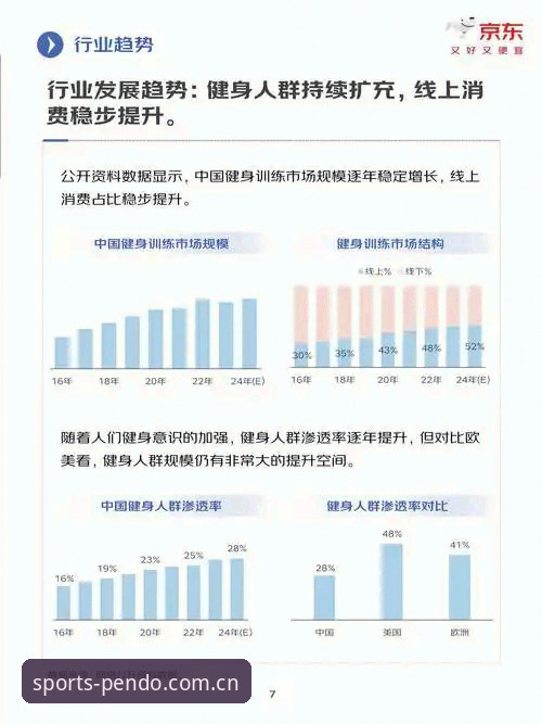 2025半岛体育安卓版深度分析：功能、体验与行业趋势全面解析