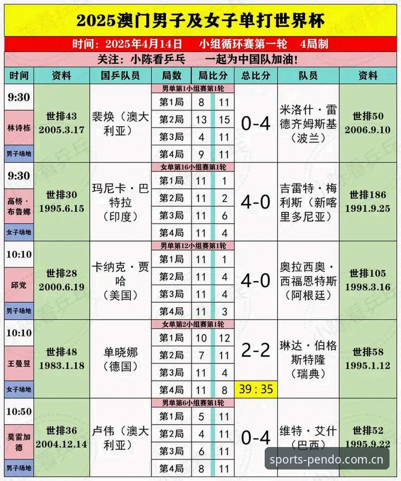 半岛体育平台安全吗 2025世界杯观赛实用指南:签证困境与半岛体育平台观赛必备知识