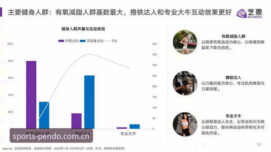 半岛体育官方平台2025趋势深度分析：从用户反馈看综合体育平台竞争力